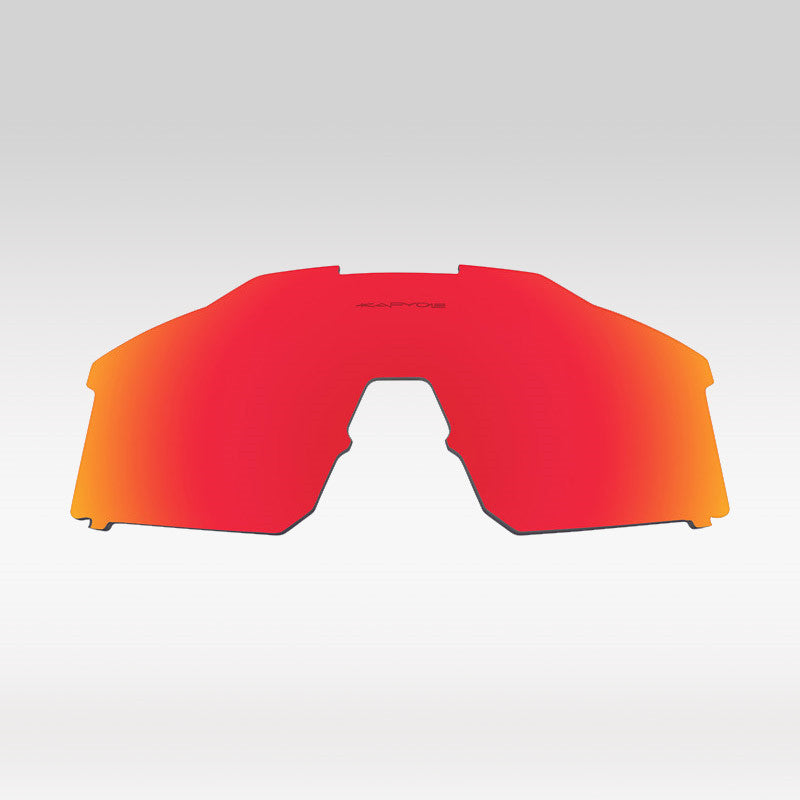 KE9022 Replacement Lenses & Accessories